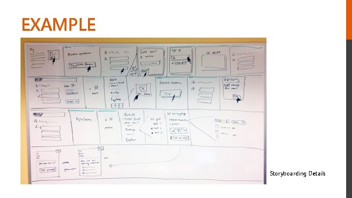 EXAMPLE Storyboarding Details 