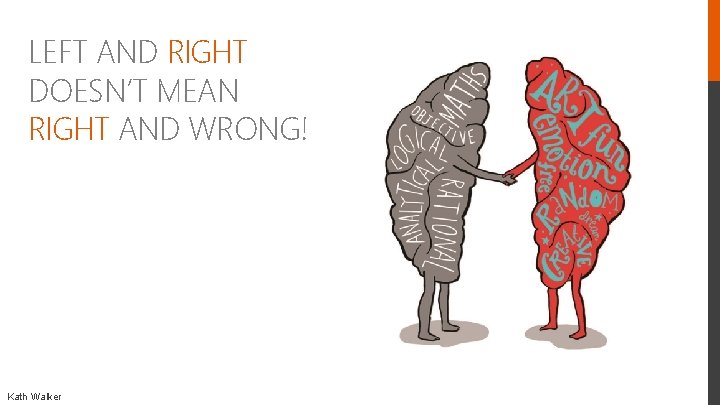 LEFT AND RIGHT DOESN’T MEAN RIGHT AND WRONG! Kath Walker 