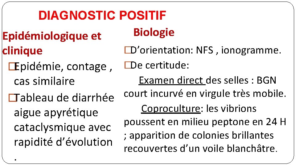 DIAGNOSTIC POSITIF Biologie Epidémiologique et �D’orientation: NFS , ionogramme. clinique �Epidémie, contage , �De