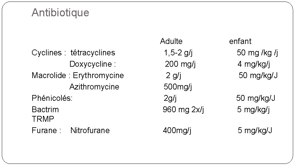 Antibiotique Cyclines : tétracyclines Doxycycline : Macrolide : Erythromycine Azithromycine Phénicolés: Bactrim TRMP Furane