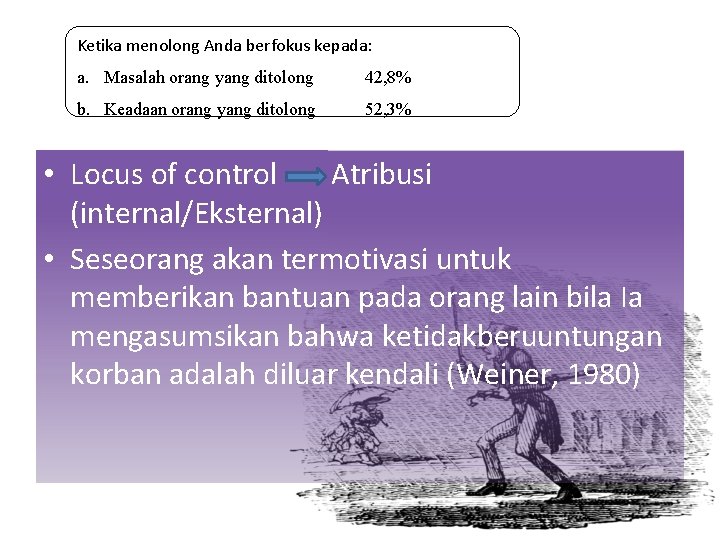 Ketika menolong Anda berfokus kepada: a. Masalah orang yang ditolong 42, 8% b. Keadaan