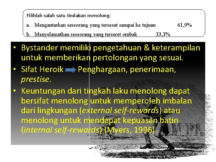 Pilihlah satu tindakan menolong: a. Mengantarkan seseorang yang tersesat sampai ke tujuan b. Menyelamatkan