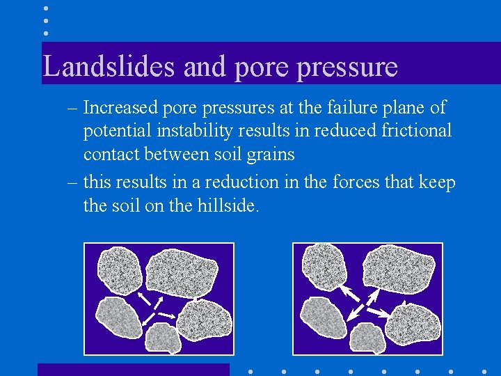 Landslides and pore pressure – Increased pore pressures at the failure plane of potential