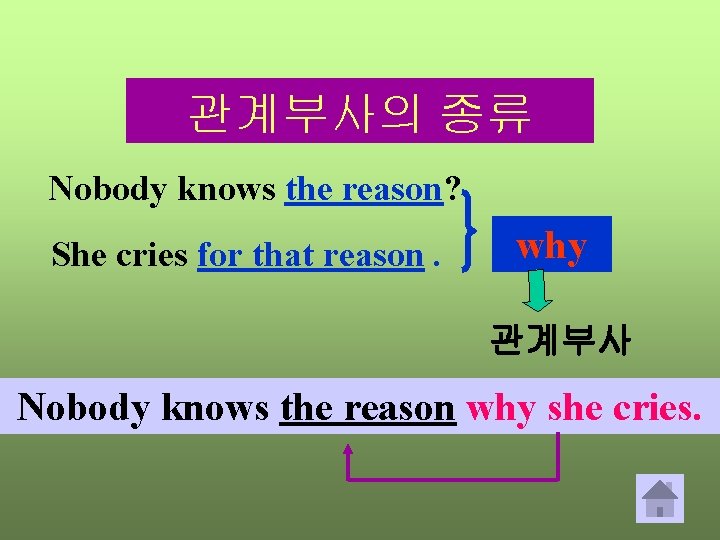 관계부사의 종류 Nobody knows the reason? She cries for that reason. why 관계부사 Nobody