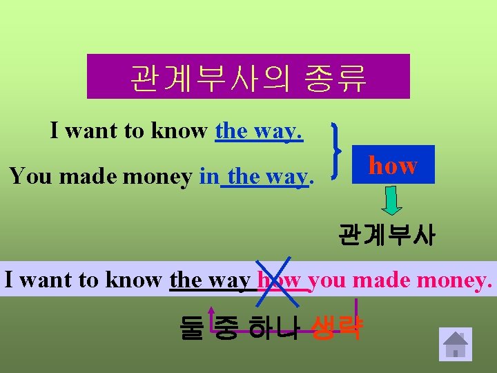 관계부사의 종류 I want to know the way. how You made money in the