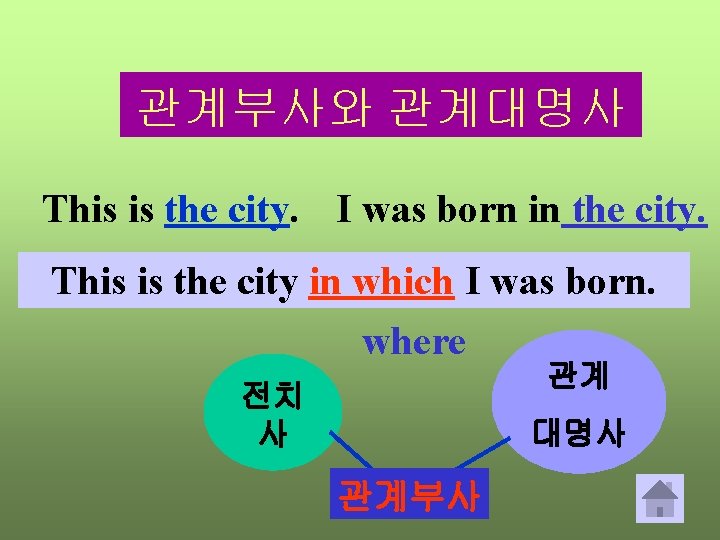 관계부사와 관계대명사 This is the city. I was born in the city. This is