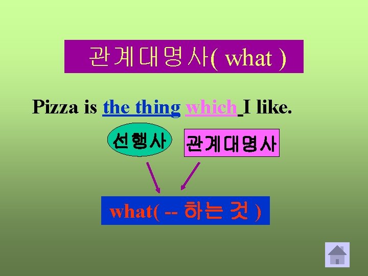 관계대명사( what ) Pizza is the thing which I like. 선행사 관계대명사 what( --