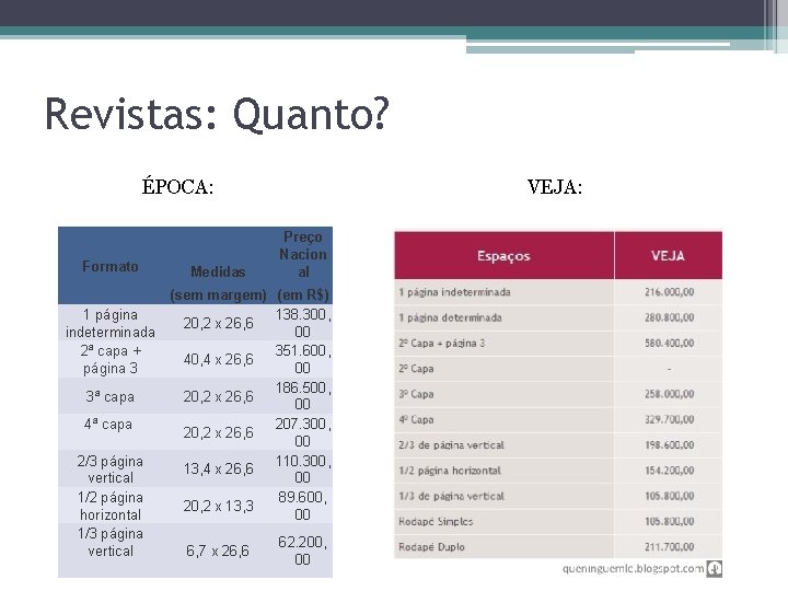 Revistas: Quanto? ÉPOCA: VEJA: Formato 1 página indeterminada 2ª capa + página 3 3ª