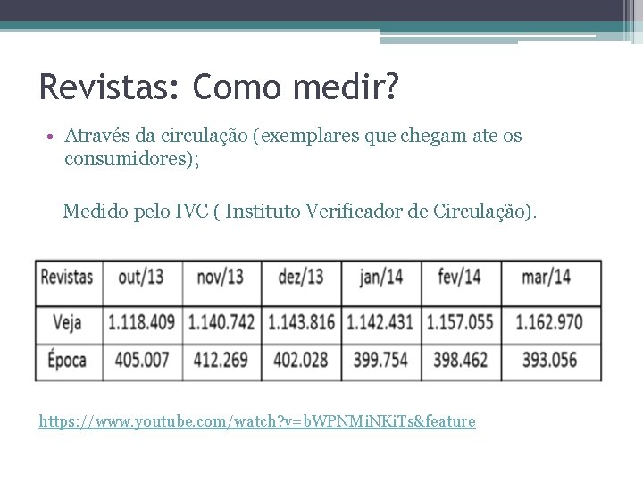 Revistas: Como medir? • Através da circulação (exemplares que chegam ate os consumidores); Medido