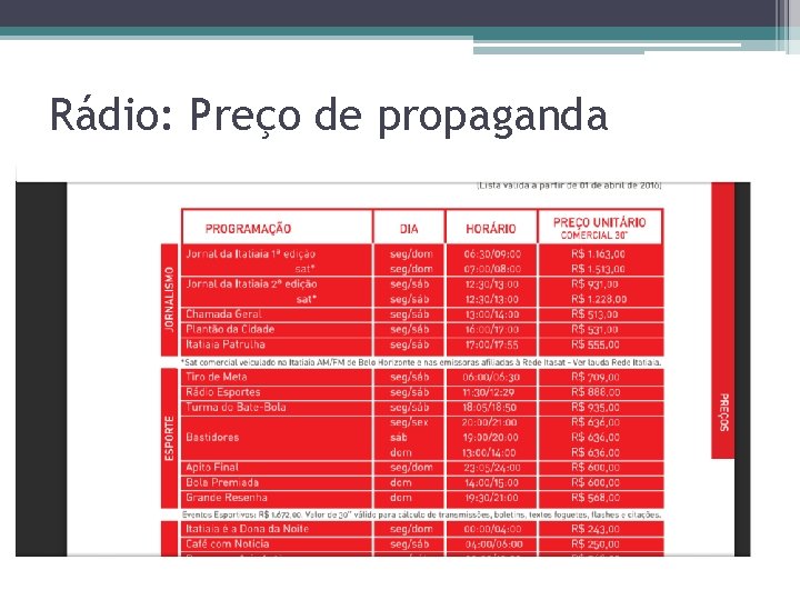 Rádio: Preço de propaganda 