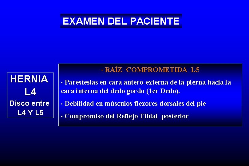 EXAMEN DEL PACIENTE HERNIA L 4 Disco entre L 4 Y L 5 •