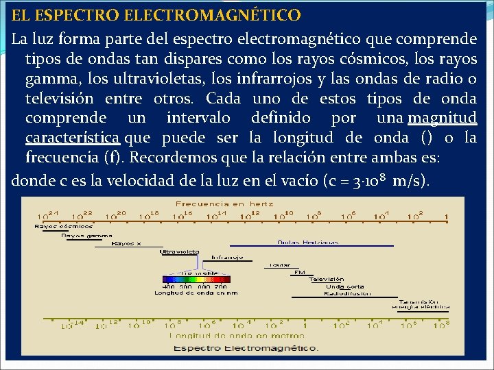 EL ESPECTRO ELECTROMAGNÉTICO La luz forma parte del espectro electromagnético que comprende tipos de