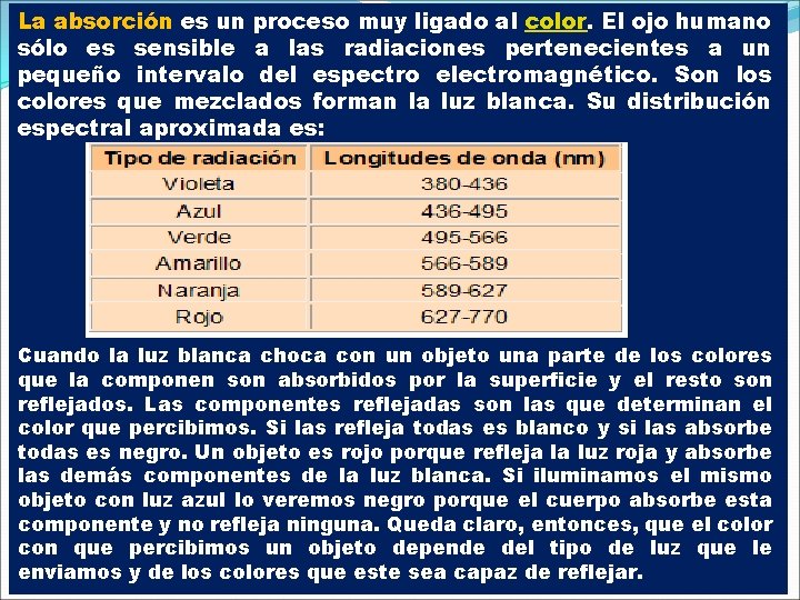 La absorción es un proceso muy ligado al color. El ojo humano sólo es