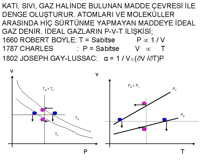 KATI, SIVI, GAZ HALİNDE BULUNAN MADDE ÇEVRESİ İLE DENGE OLUŞTURUR. ATOMLARI VE MOLEKÜLLER ARASINDA