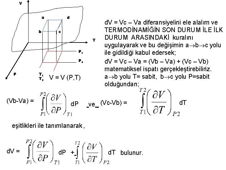 V d a b c T P 1 P 2 P T 1 T