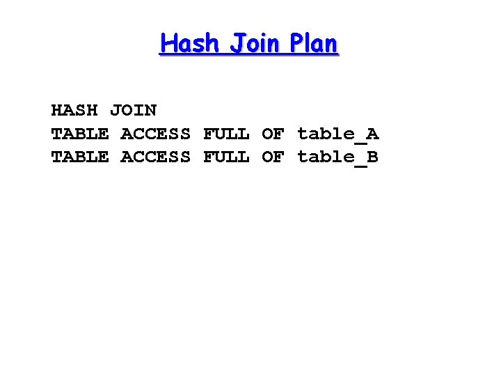 Hash Join Plan HASH JOIN TABLE ACCESS FULL OF table_A TABLE ACCESS FULL OF