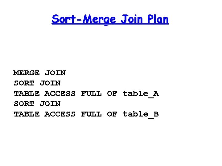 Sort-Merge Join Plan MERGE JOIN SORT JOIN TABLE ACCESS FULL OF table_A SORT JOIN