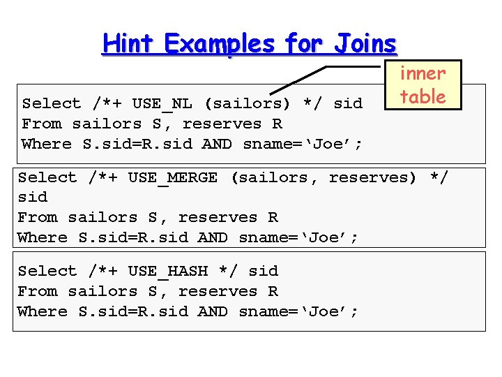 Hint Examples for Joins Select /*+ USE_NL (sailors) */ sid From sailors S, reserves
