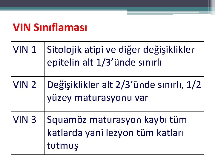 VIN Sınıflaması VIN 1 Sitolojik atipi ve diğer değişiklikler epitelin alt 1/3’ünde sınırlı VIN VIN Sınıflaması VIN 1 Sitolojik atipi ve diğer değişiklikler epitelin alt 1/3’ünde sınırlı VIN