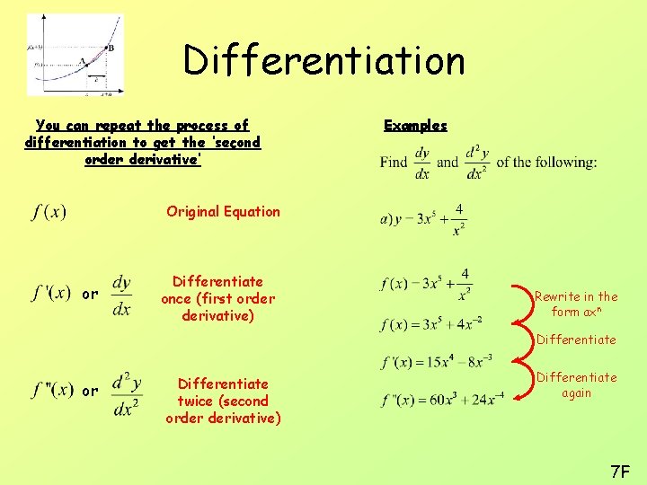 Differentiation You can repeat the process of differentiation to get the ‘second order derivative’