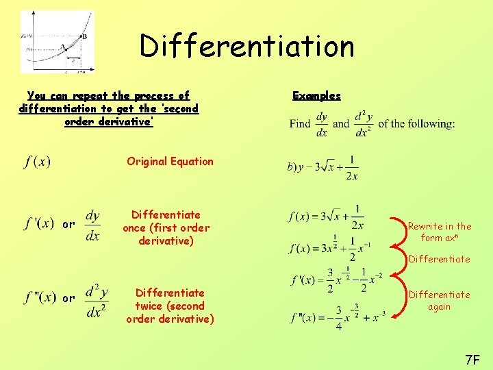 Differentiation You can repeat the process of differentiation to get the ‘second order derivative’