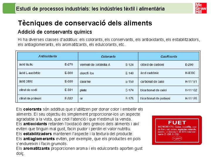 Estudi de processos industrials: les indústries tèxtil i alimentària Tècniques de conservació dels aliments