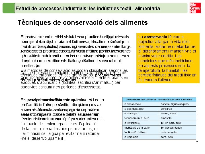 Estudi de processos industrials: les indústries tèxtil i alimentària Tècniques de conservació dels aliments