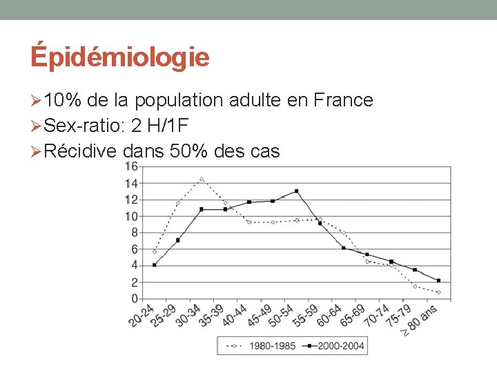 Épidémiologie Ø 10% de la population adulte en France ØSex-ratio: 2 H/1 F ØRécidive