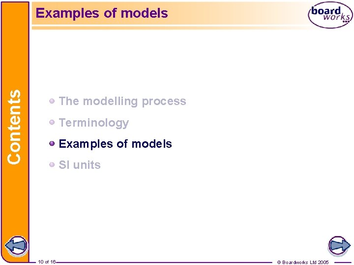 Contents Examples of models The modelling process Terminology Examples of models SI units 10