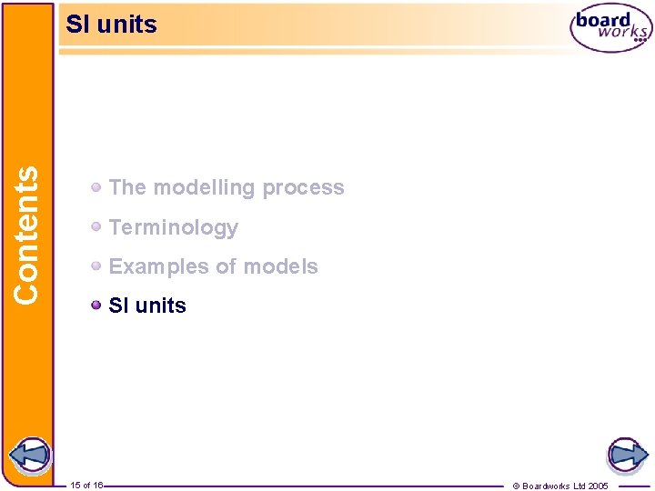 Contents SI units The modelling process Terminology Examples of models SI units 15 of