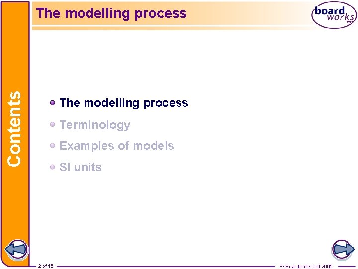Contents The modelling process Terminology Examples of models SI units 2 of 16 ©