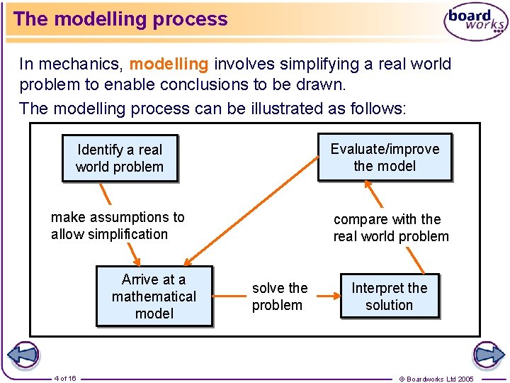 The modelling process In mechanics, modelling involves simplifying a real world problem to enable