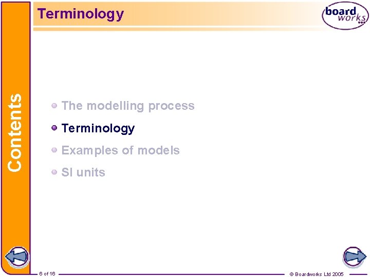 Contents Terminology The modelling process Terminology Examples of models SI units 6 of 16
