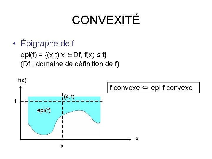 CONVEXITÉ • Épigraphe de f epi(f) = {(x, t)|x Df, f(x) ≤ t} (Df