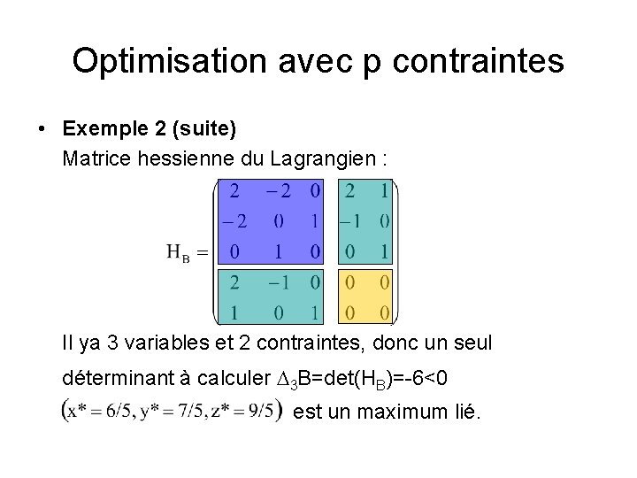 Optimisation avec p contraintes • Exemple 2 (suite) Matrice hessienne du Lagrangien : Il