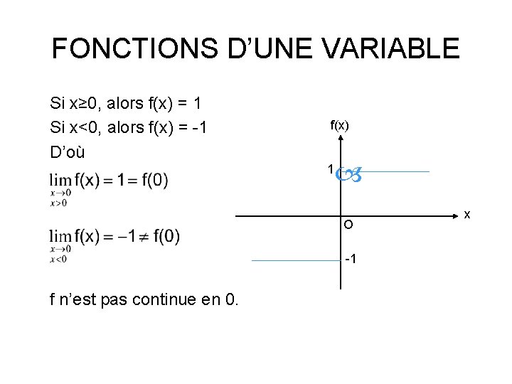 FONCTIONS D’UNE VARIABLE Si x≥ 0, alors f(x) = 1 Si x<0, alors f(x)