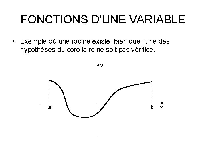 FONCTIONS D’UNE VARIABLE • Exemple où une racine existe, bien que l’une des hypothèses