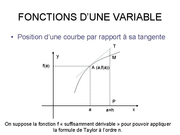 FONCTIONS D’UNE VARIABLE • Position d’une courbe par rapport à sa tangente T y