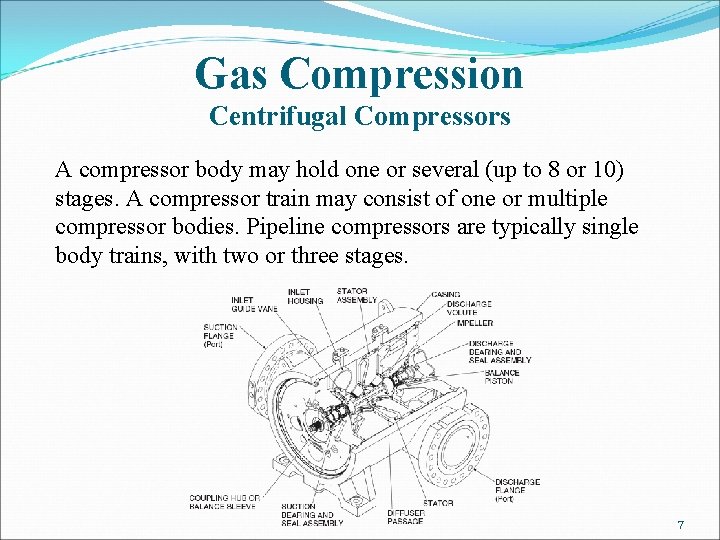 Gas Compression Part I Ref 1 Ikoku Natural