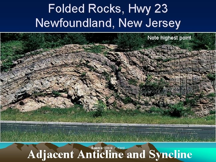 Folded Rocks, Hwy 23 Newfoundland, New Jersey Note highest point Source: Breck P. Kent