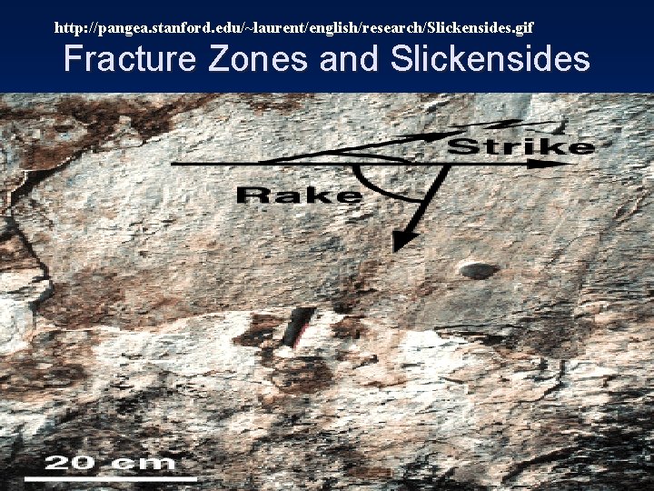 http: //pangea. stanford. edu/~laurent/english/research/Slickensides. gif Fracture Zones and Slickensides 