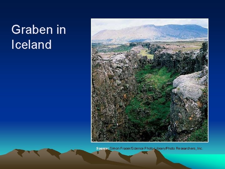 Graben in Iceland Source: Simon Fraser/Science Photo Library/Photo Researchers, Inc. 