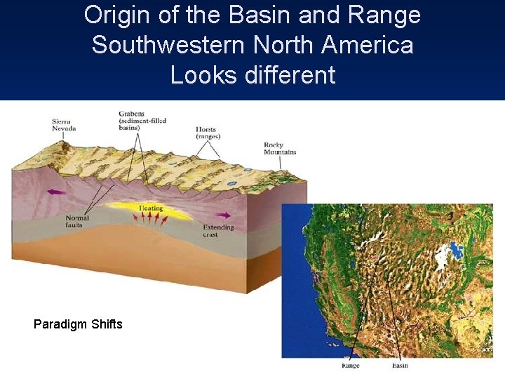 Origin of the Basin and Range Southwestern North America Looks different Paradigm Shifts 