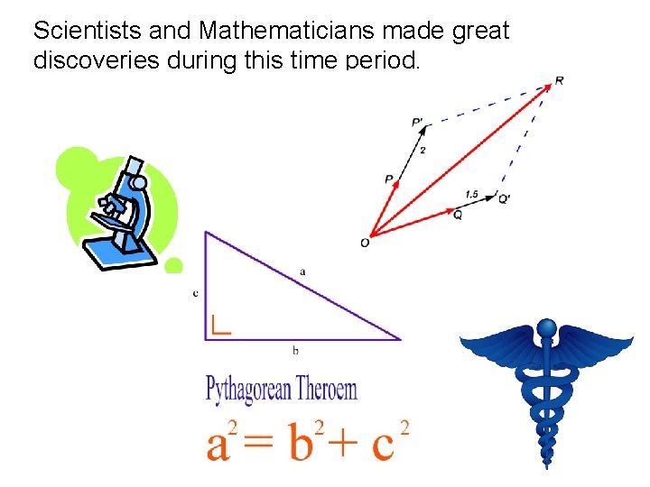 Scientists and Mathematicians made great discoveries during this time period. 