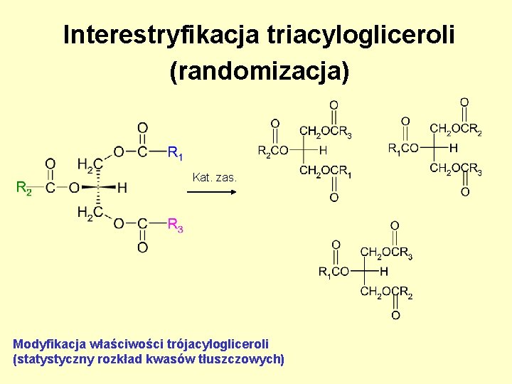 Interestryfikacja triacylogliceroli (randomizacja) Kat. zas. Modyfikacja właściwości trójacylogliceroli (statystyczny rozkład kwasów tłuszczowych) Interestryfikacja triacylogliceroli (randomizacja) Kat. zas. Modyfikacja właściwości trójacylogliceroli (statystyczny rozkład kwasów tłuszczowych)