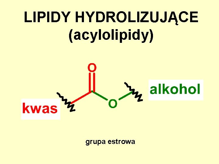 LIPIDY HYDROLIZUJĄCE (acylolipidy) grupa estrowa LIPIDY HYDROLIZUJĄCE (acylolipidy) grupa estrowa