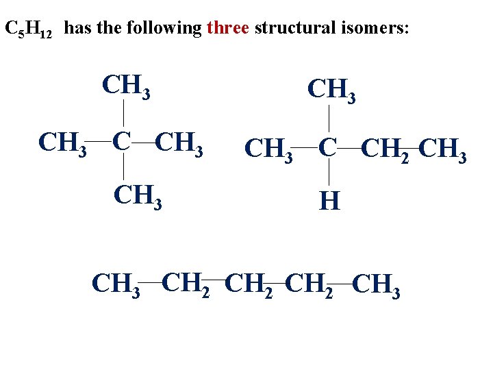 C 5 H 12 has the following three structural isomers: CH 3 CH 3