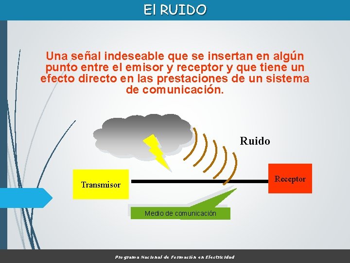 El RUIDO Una señal indeseable que se insertan en algún punto entre el emisor