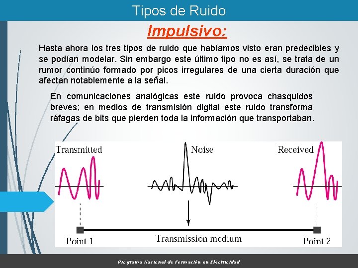 Tipos de Ruido Impulsivo: Hasta ahora los tres tipos de ruido que habíamos visto