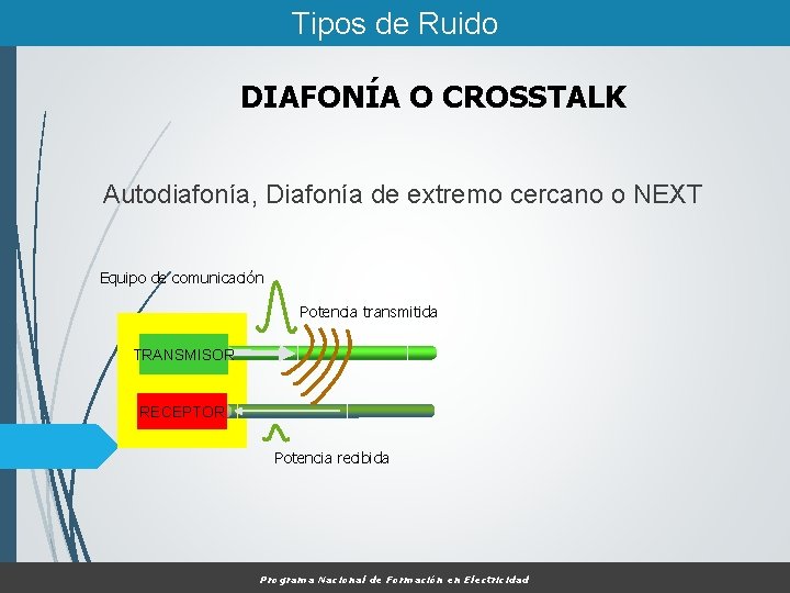 Tipos de Ruido DIAFONÍA O CROSSTALK Autodiafonía, Diafonía de extremo cercano o NEXT Equipo